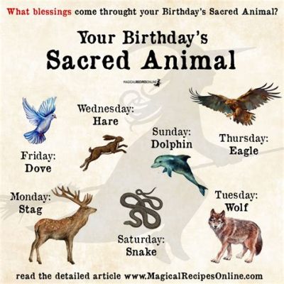 What is My Spirit Animal by Birthday March: A Journey Through Myth and Mystery